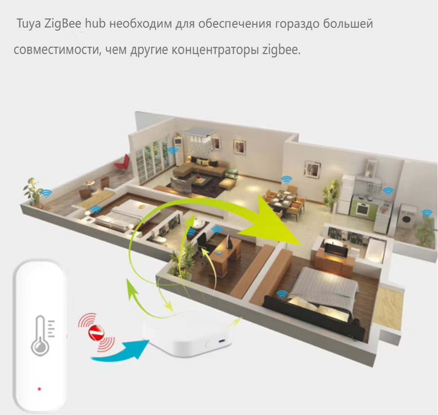 Capteur de température et d'hu - Smart Home Voice Assistant avis et prix