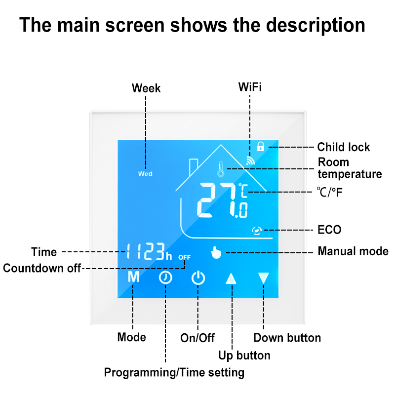 Thermostat intelligent WiFi po - Smart Home Plus avis et prix