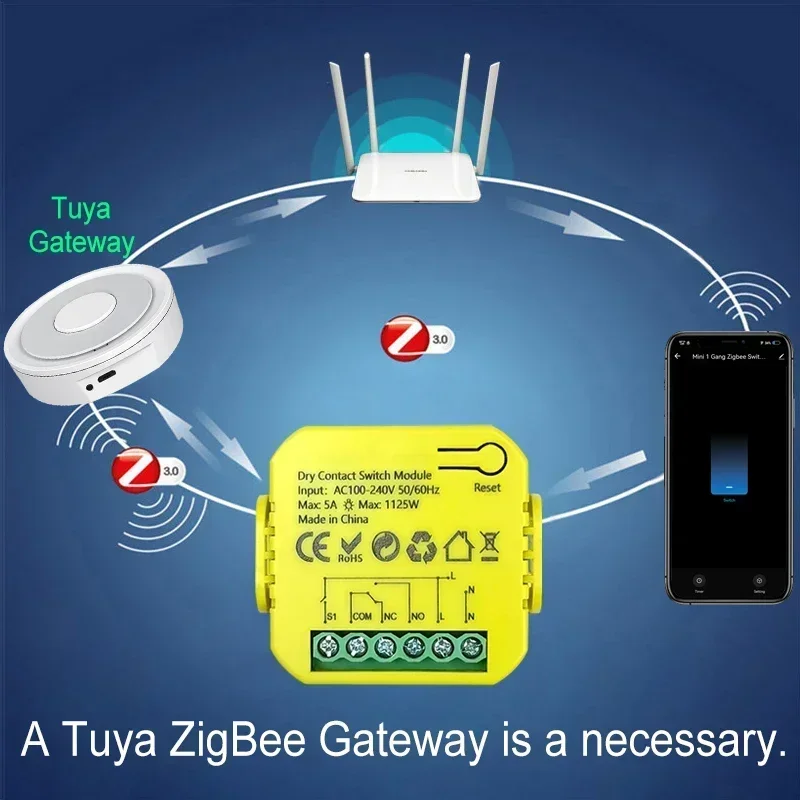 Module de relais intelligent Z - Smart Home Plus avis et prix
