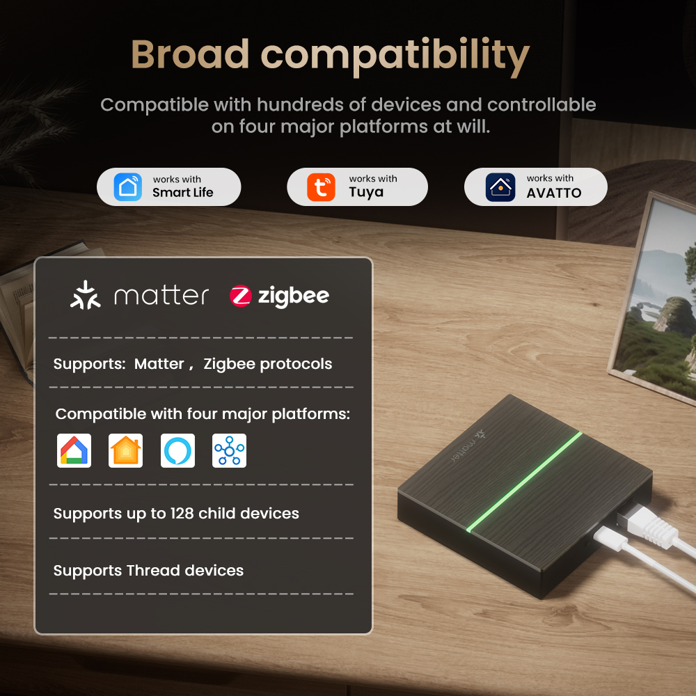 AVATTO Matter Smart Wired Gate - Smart Home Group avis et prix