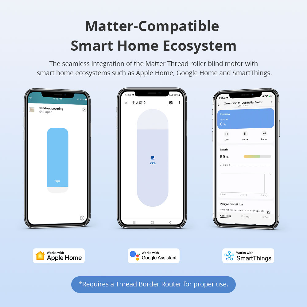 Moteur de store enrouleur rech - Smart Home Group avis et prix