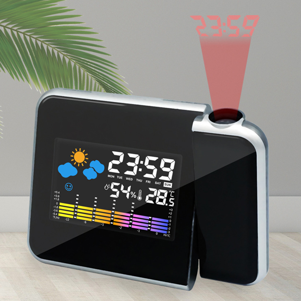 Réveil intelligent avec rétroé - Smart Home Living Room avis et prix