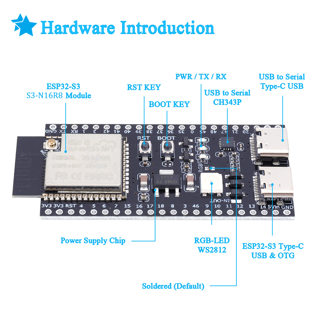 Carte de développement double  - Smart Home Esp32 avis et prix