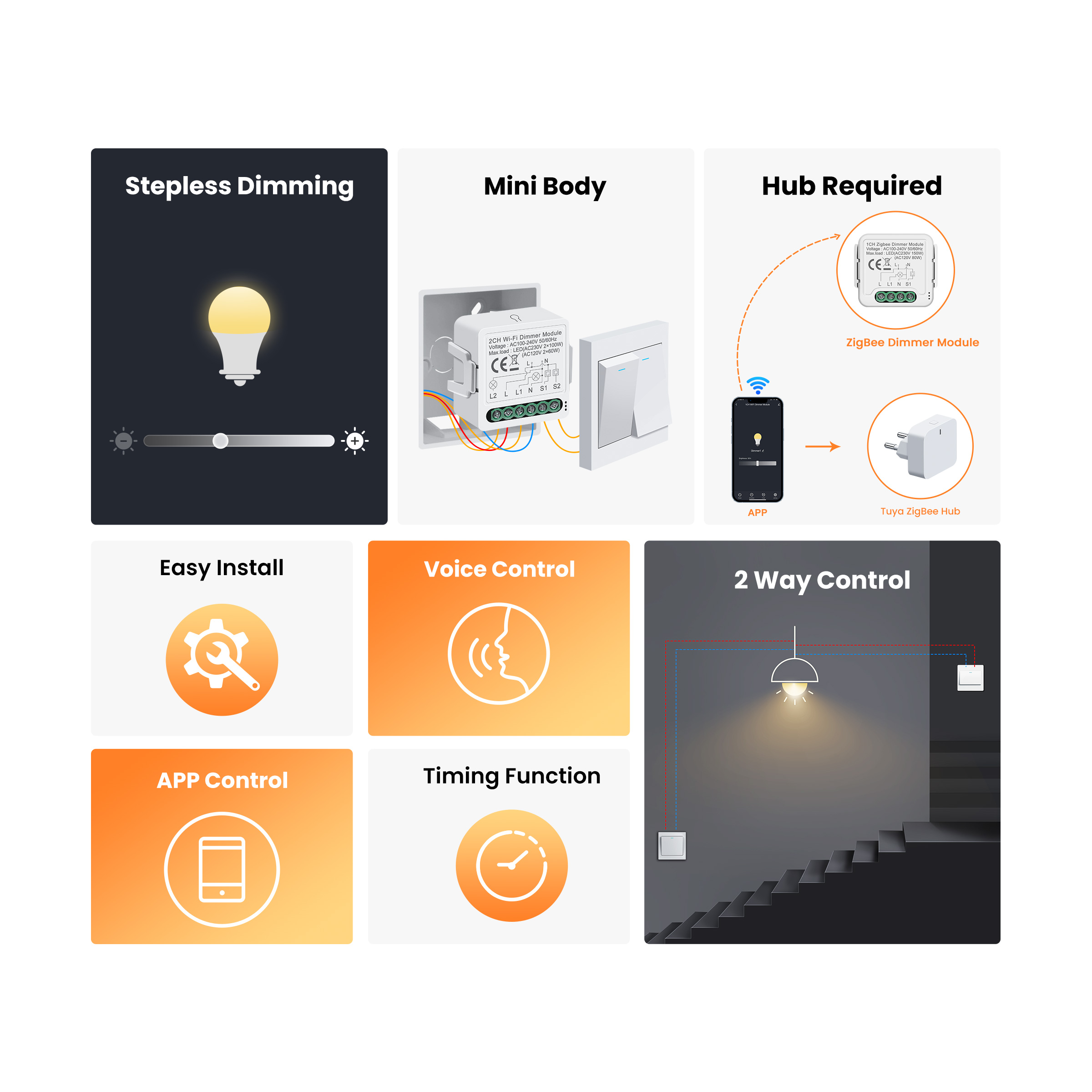 GIRIER-Tuya Smart WiFi Dimmer  - Smart Home Zigbee 3.0 avis et prix