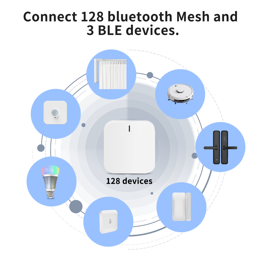 Lincukoo Tuya Smart Home Gatew - Smart Home Dan avis et prix