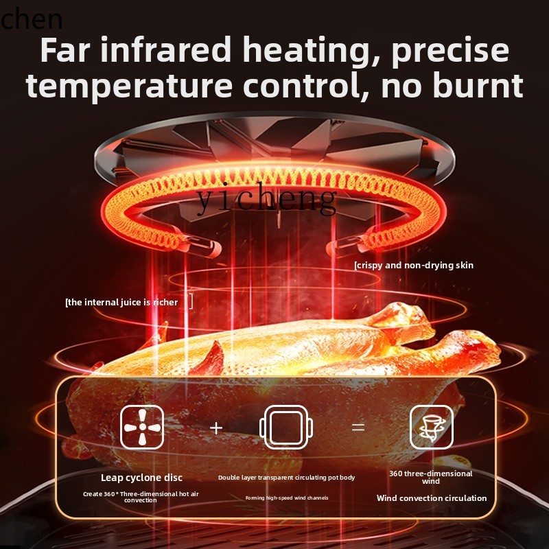 Friteuse à air HXL Smart Home, - Smart Home Oven avis et prix