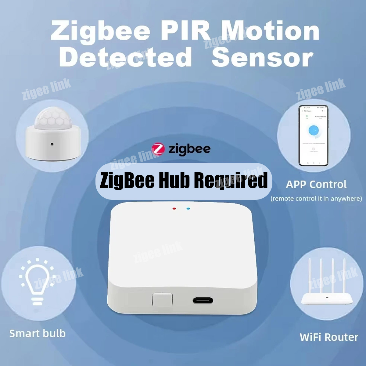 Capteur de mouvement PIR ZigBe - Smart Home Zigbee 3.0 avis et prix