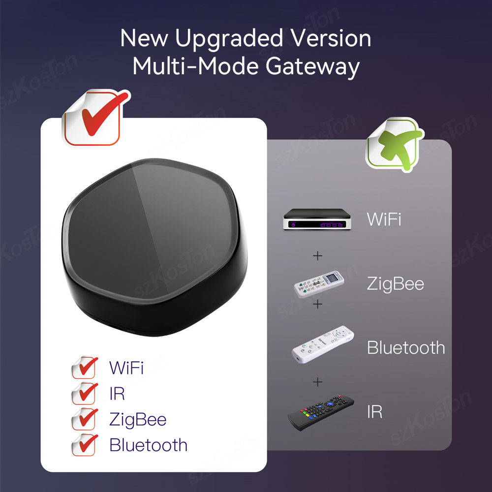Airies de passerelle multimode - Smart Home Voice Assistant avis et prix
