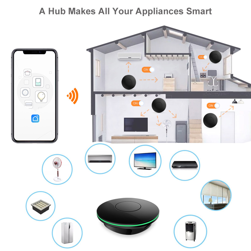 Boîtier TV intelligent Wifi av - Smart Home Living Room avis et prix